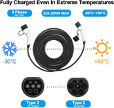 Type 2 to Type 2 EV Charging Cable - FITMYBYD